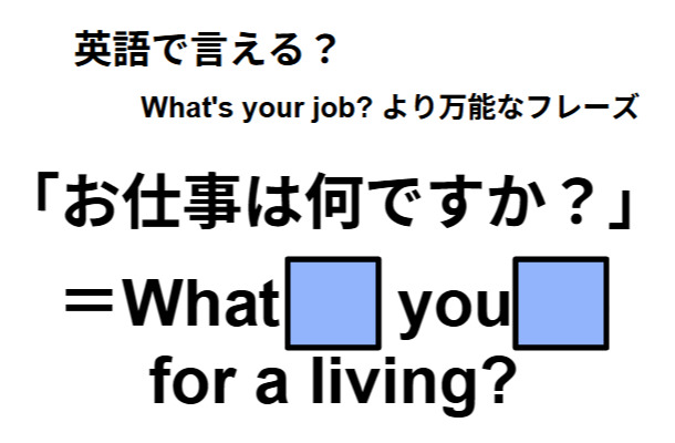 英語で「お仕事は何ですか？」は何て言う？