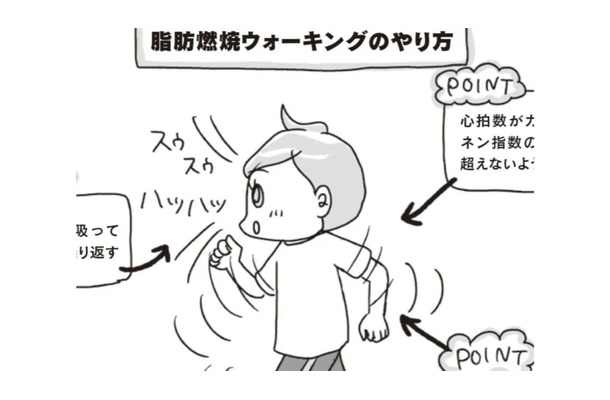 「歩くこと」の効果は多彩…「脂肪燃焼ウォーキング」はこうやると効果がアップ！【アラフィフ母さんが7kg痩せた！奇跡の仕組みダイエット #40】