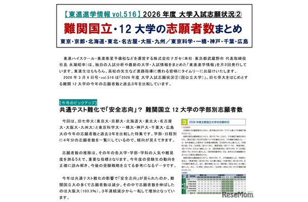 【東進進学情報vol.516】 2026年度 大学入試志願状況 難関国立・12大学の志願者数まとめ