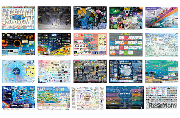 学習資料「一家に1枚」