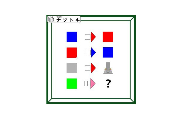 クイズです！「中央の矢印は、何から何へ変化する法則がある？」色と文字数に着目しましょう【難易度LV３.・中辛】