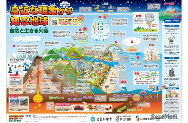 学習資料「一家に1枚　身近な現象から知る地球　自然と生きる列島」