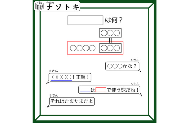 クイズです！「会話の流れから黒枠の言葉を導きましょう」正解！の前に入りそうな言葉を考えてみて【難易度LV３.・中辛】