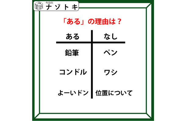 あるなしクイズです!「鉛筆にはあってペンにはない。コンドルにあってワシにない」共通点はなに?【難易度LV2.・甘口】
