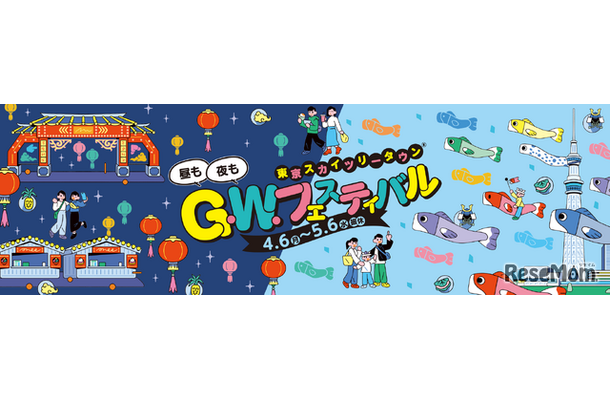 G.W.フェスティバル
