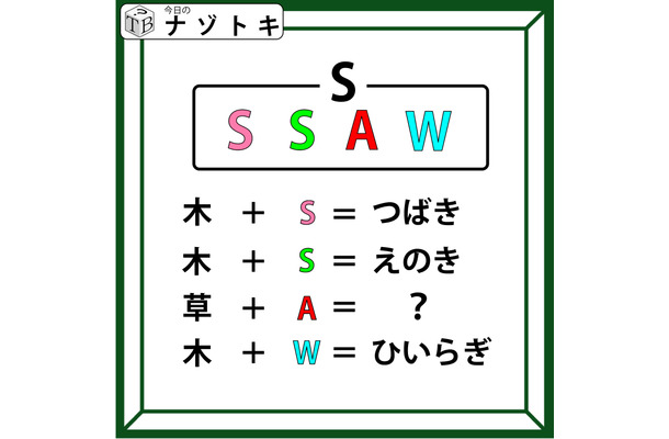 クイズです！「木＋S=つばき、木＋W=ひいらぎ」のとき、草＋Aはなに？【難易度LV３.・中辛】