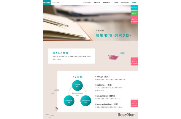 採用情報（2027年採用）