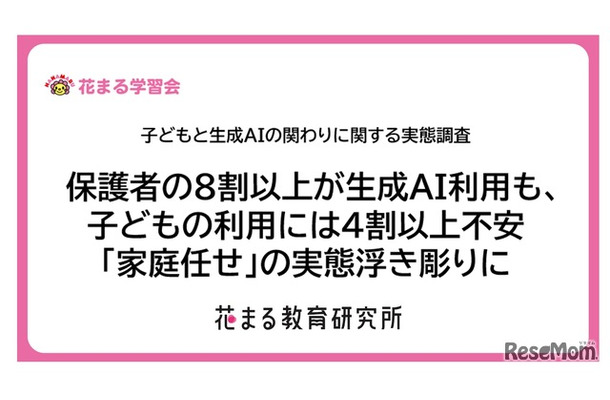 子供と生成AIの関わりに関する意識調査