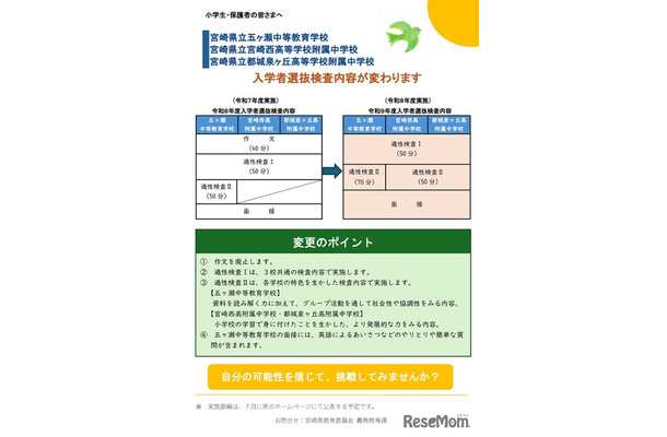 県立中等学校および県立入学者選抜検査内容の変更について