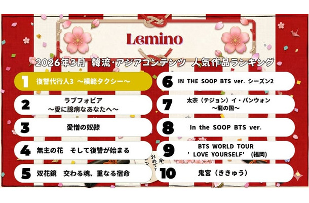 Lemino2026年3月韓流・アジアコンテンツ人気作品ランキング（C）Lemino