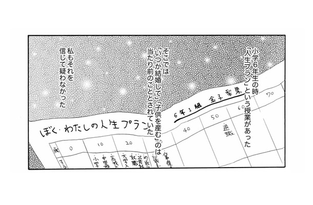 「結婚して子どもを産む」のは当たり前。社会の定義する「幸せ」に洗脳されていた私は…【紙きれの中の幸せ #１】