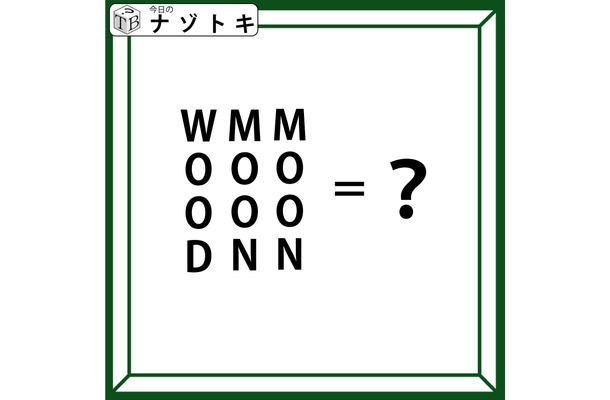 クイズです！「このアルファベットは何を表す？」縦に読むと単語になっているようですね【難易度LV.３・中辛】