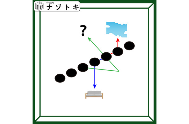クイズです!「緑矢印はどんな言葉を表している?」斜めに上がっている7個の楕円が示すものを考えましょう【難易度LV.3・中辛】