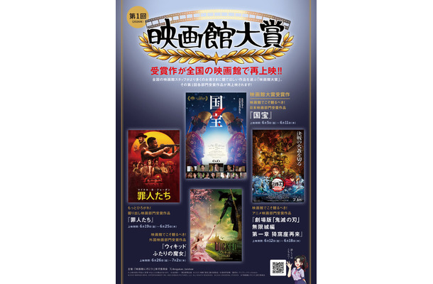 「第1回 映画館大賞」(C)「映画館に行こう！」実行委員会