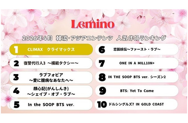 4月の韓流・アジア人気作品ランキング(C)Lemino
