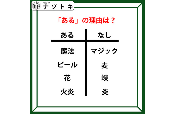 あるなしクイズです！「魔法、ビールにあってマジック、麦にない」。あるにはどんな共通点がある？【難易度LV.２・甘口】