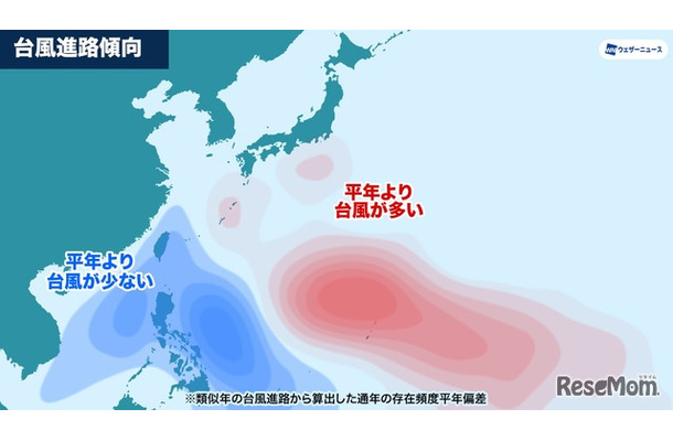 台風の進路傾向