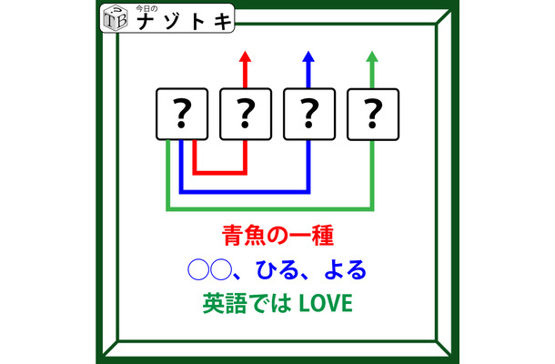 クイズです！「３個の単語から４文字の単語を導け！」ひとつでも分かればいけるかも！【難易度LV.３・中辛】