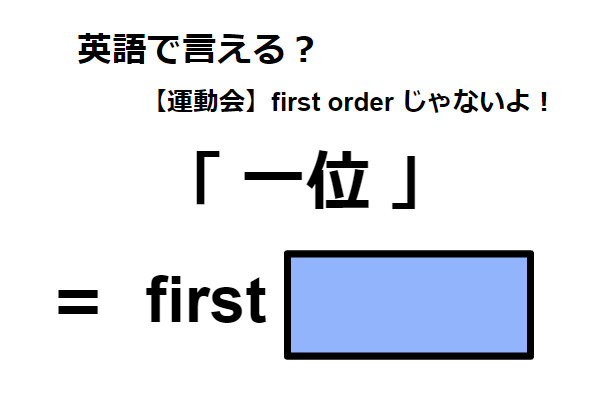 英語で「一位」は何て言う?