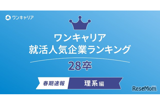 ワンキャリア 就活人気企業ランキング【理系編】