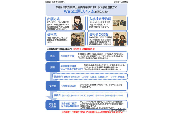 令和9年度石川県公立高等学校における入学者選抜からWeb出願システムを導入します