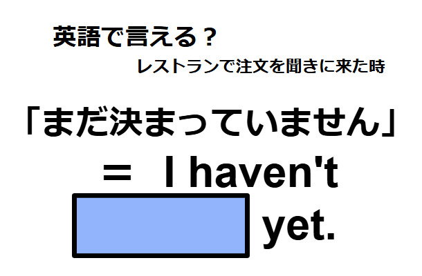 英語で「まだ決まっていません」は何て言う?