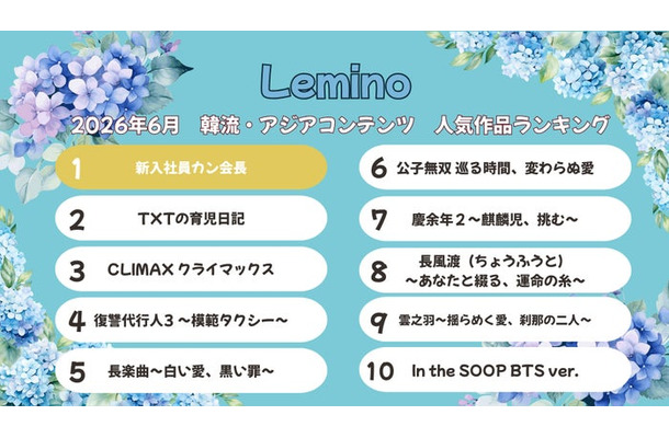 Lemino6月韓流・アジア人気作品ランキング(C)Lemino