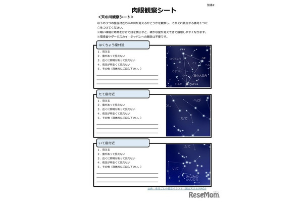 肉眼観察シート