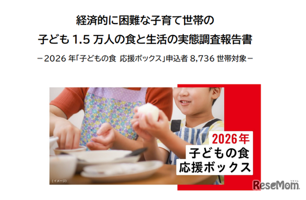 経済的に困難な子育て世帯の子ども 1.5 万人の食と生活の実態調査報告書
