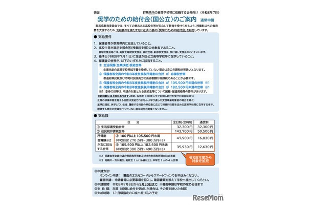 群馬県内の高等学校等に在学している高校生等の世帯向け(通常申請)