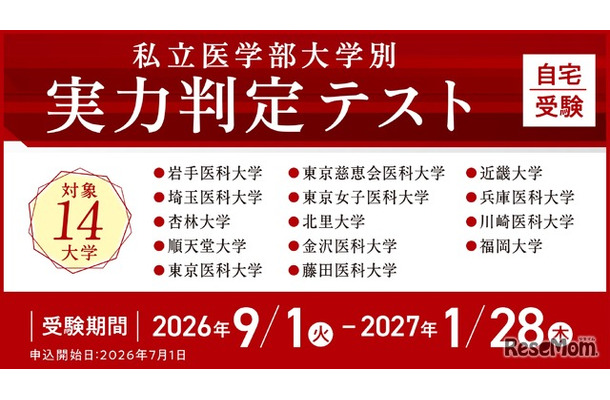 私立医学部大学別 実力判定テスト