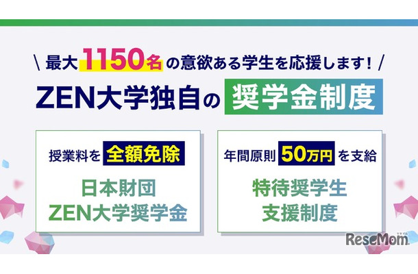 ZEN大学奨学金制度募集開始