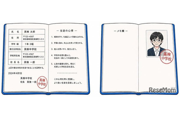 有効な事例…生徒手帳の個人情報とは別ページ(メモ欄など)の余白に写真が糊などで貼付され、写真に割印がされている場合