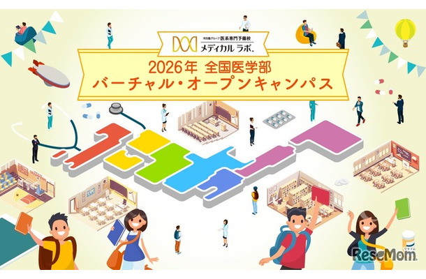 2026年 全国医学部バーチャル・オープンキャンパス
