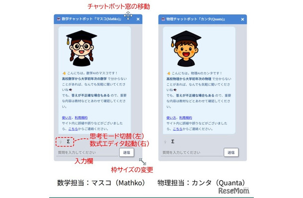 数学担当のマスコと、物理担当のカンタ