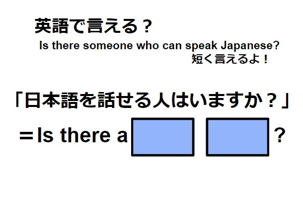 英語で「日本語を話せる人はいますか？」は何て言う？