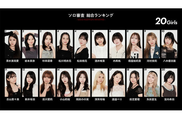moxymill新メンバーオーディション「to the nex7」(提供写真)