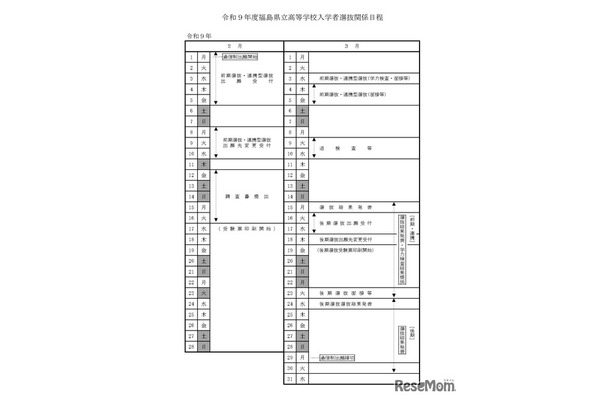 令和9年度福島県立高等学校入学者選抜関係日程
