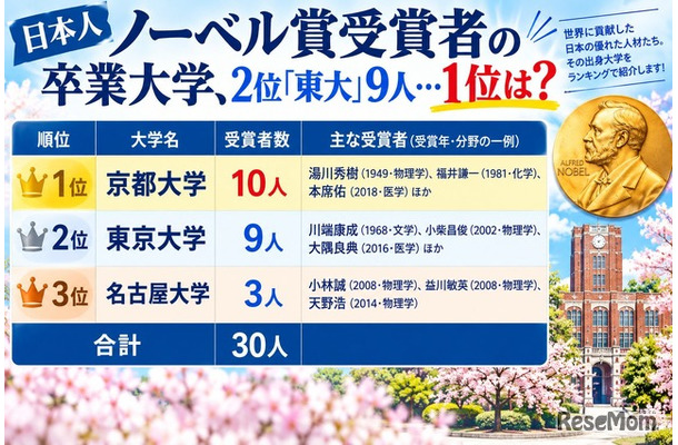 画像はイメージ