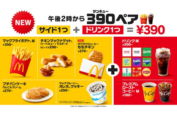 マクドナルド（提供写真）