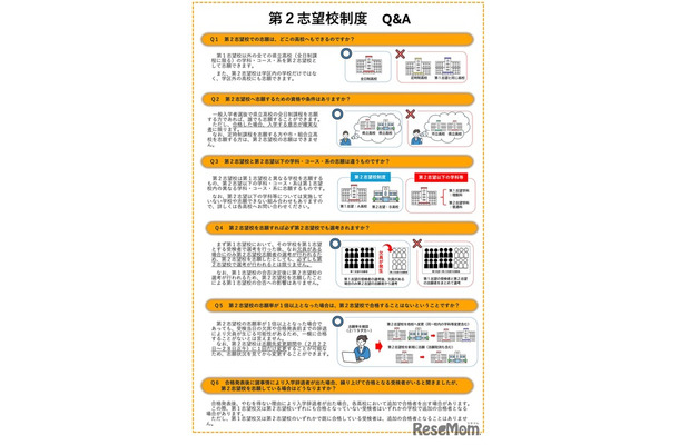 令和9年度 福岡県立高等学校入学者選抜「第2志望校制度」