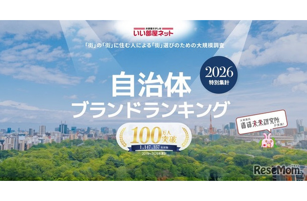 自治体ブランドランキング2026<全国版>