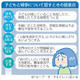 子どもと戦争について話すときは