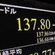 NY円、一時137円後半