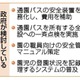 通園バス安全装置に9割補助