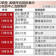 公明の山口代表、中国訪問を模索