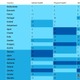 子供の幸福度、日本36か国中14位…ユニセフ調査