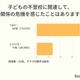 不登校で「夫婦関係に危機」7割超…キズキ共育塾が調査