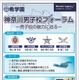 【中学受験】浅野・栄光など4校「神奈川男子校フォーラム」5/30