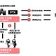 不登校の復学支援「見舞金補償保険」損保ジャパンが販売